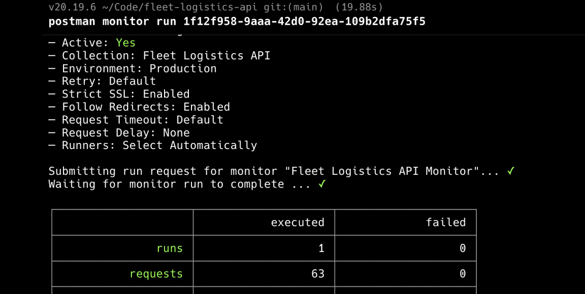 Placeholder for Deploy stage illustration